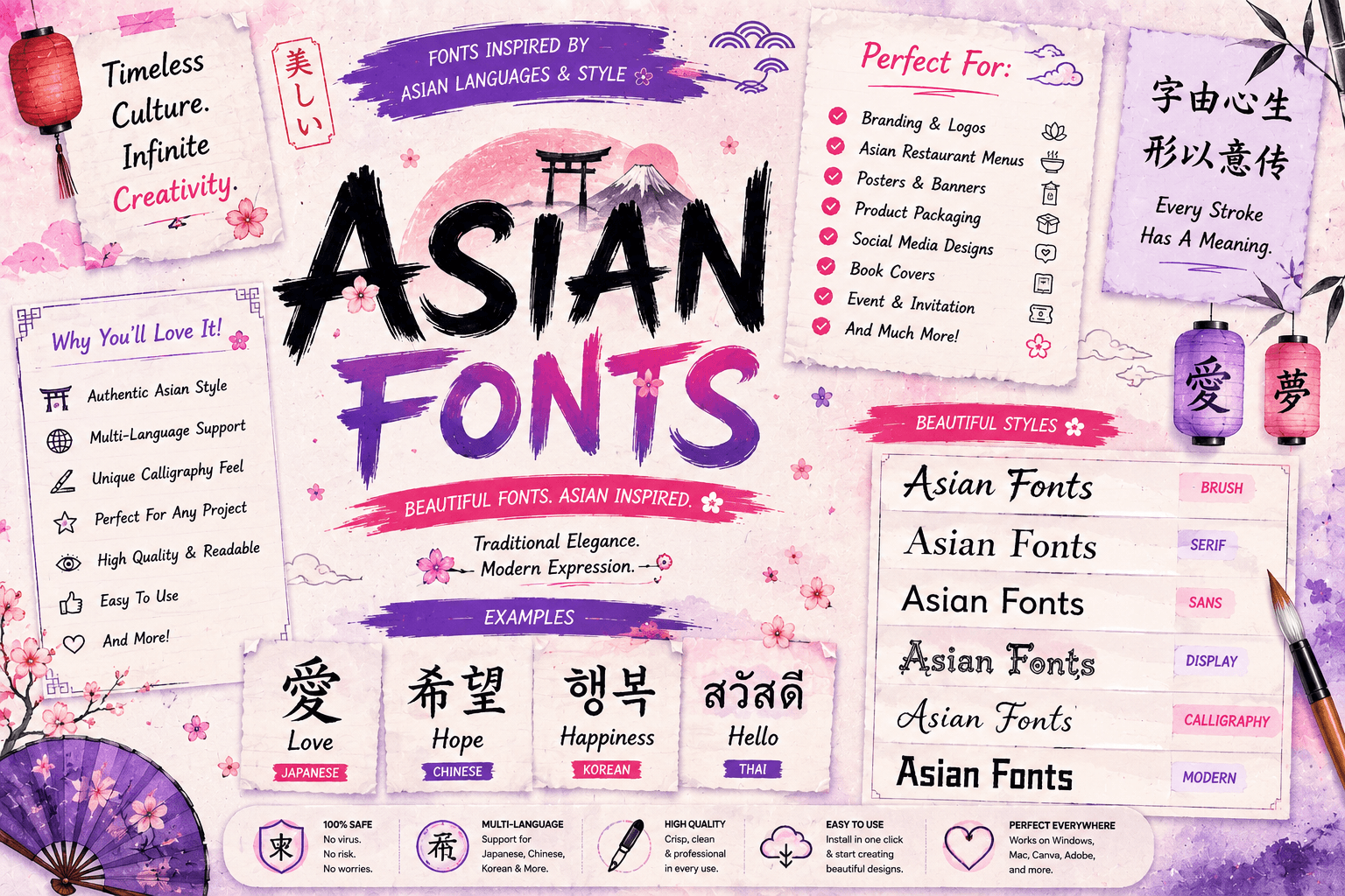 Asian Fonts preview